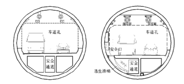 隧道建筑防火設(shè)計要求